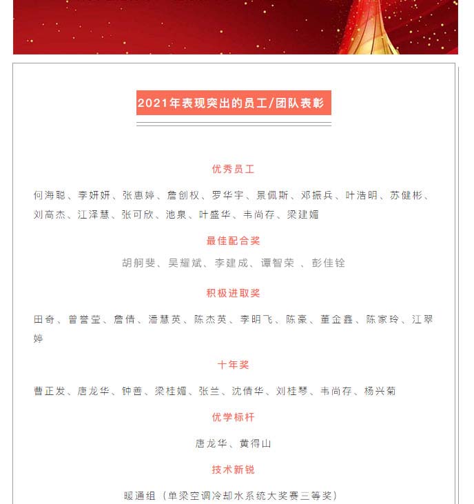 珠海泰基2022年線上年會(huì)-_-激流勇者進(jìn)，聚力創(chuàng)未來_04.jpg